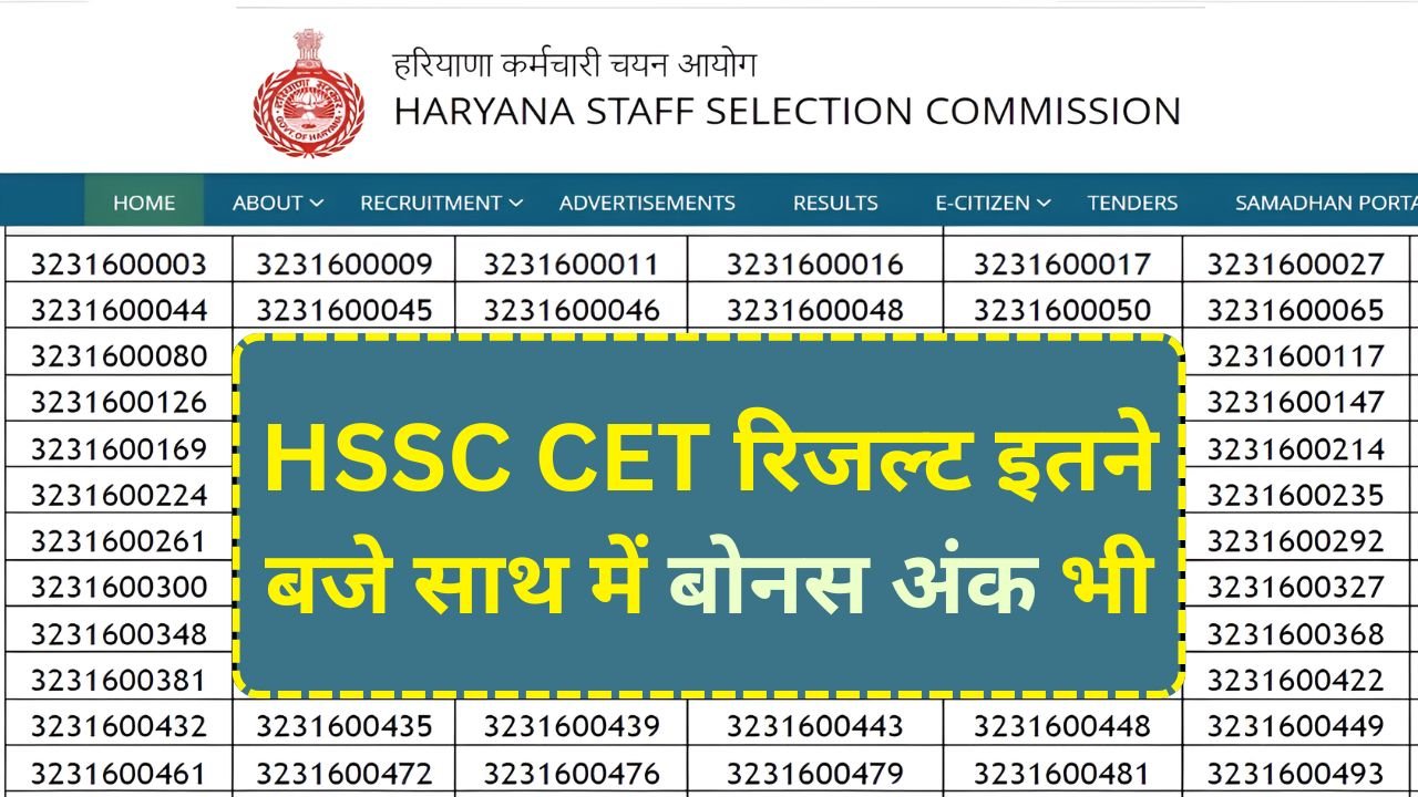 Haryana HSSC CET Result 2025